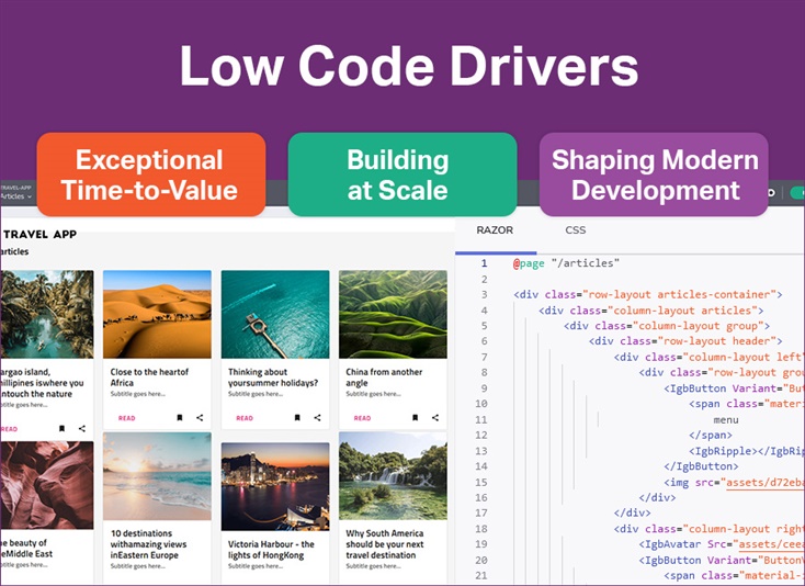 Low code adoption drivers