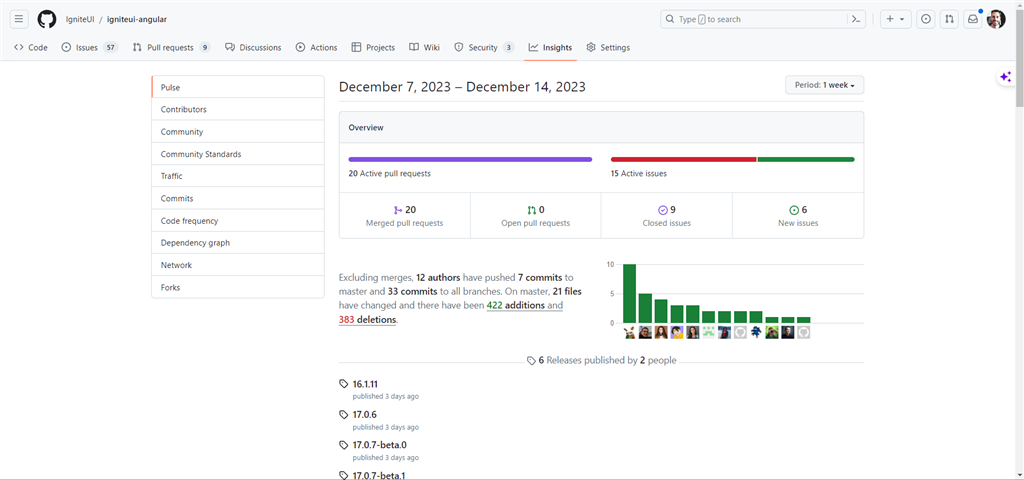 Angular 용 Ignite UI