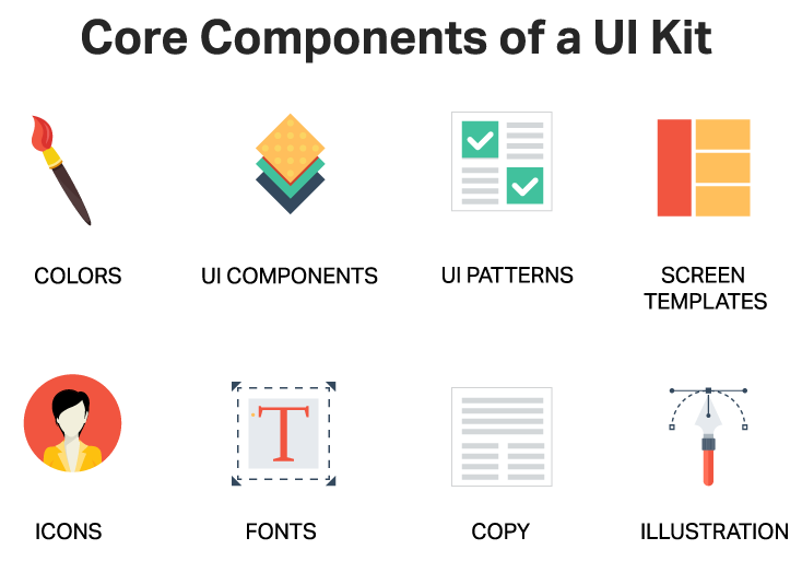 UI 키트의 핵심 구성요소