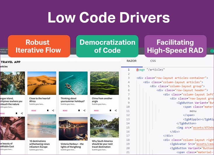 drivers for low code adoption