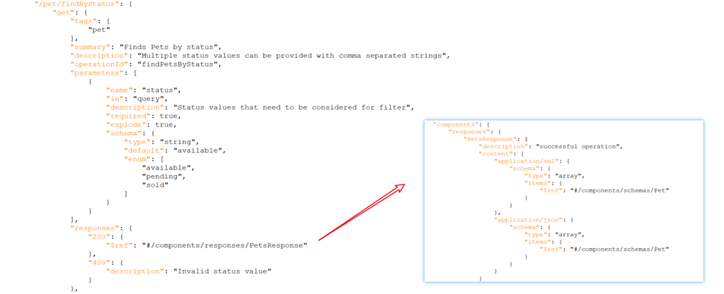 Mejoras en OpenAPI