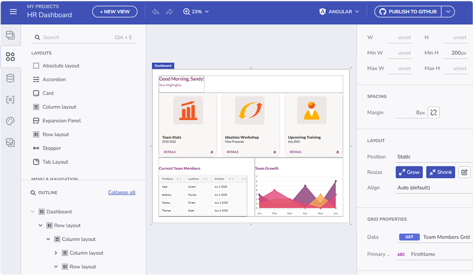 dashboard built with app builder to eliminate low-code challenges