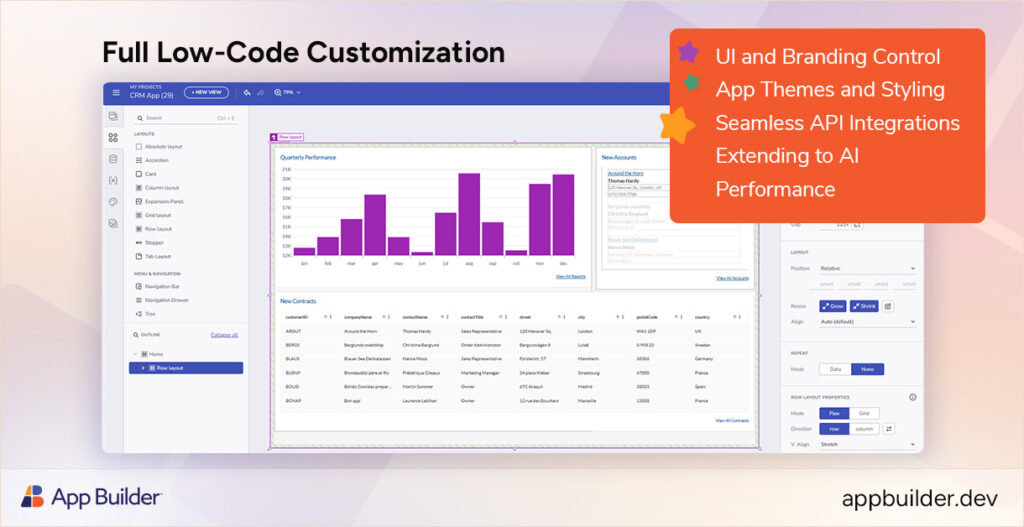 low-code customization