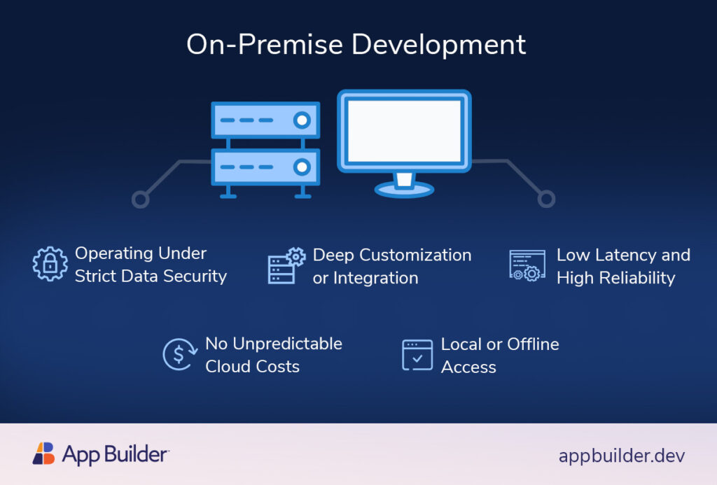 On-premise development