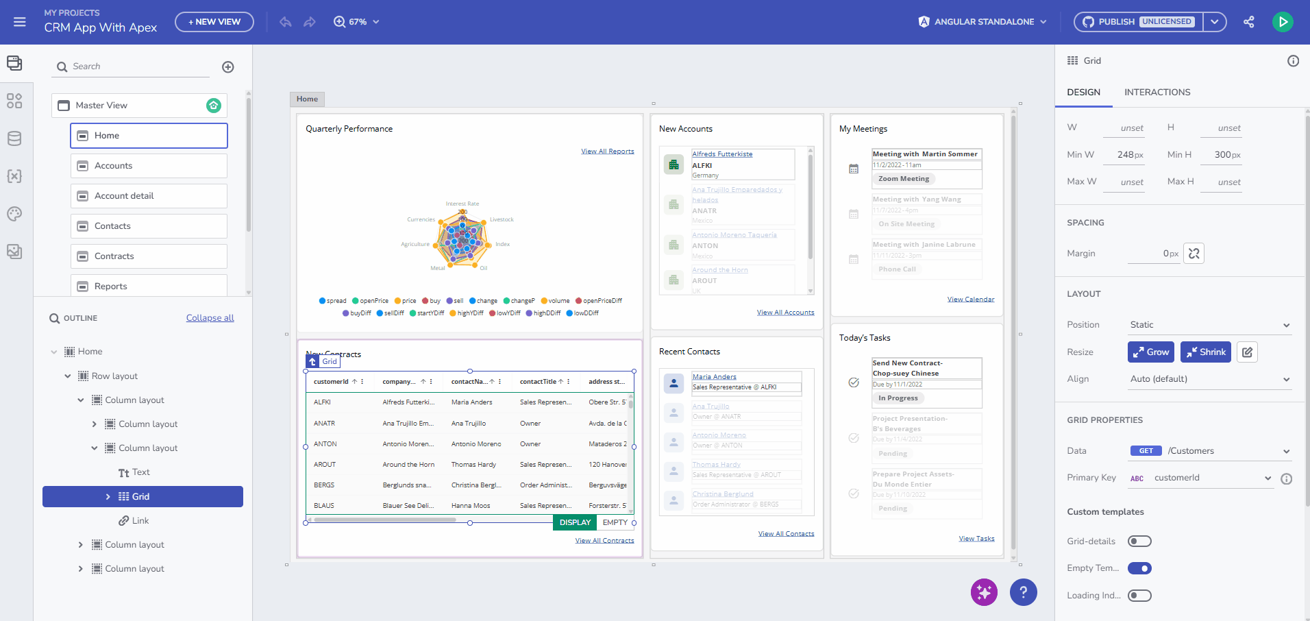Exemplo do indicador de carga