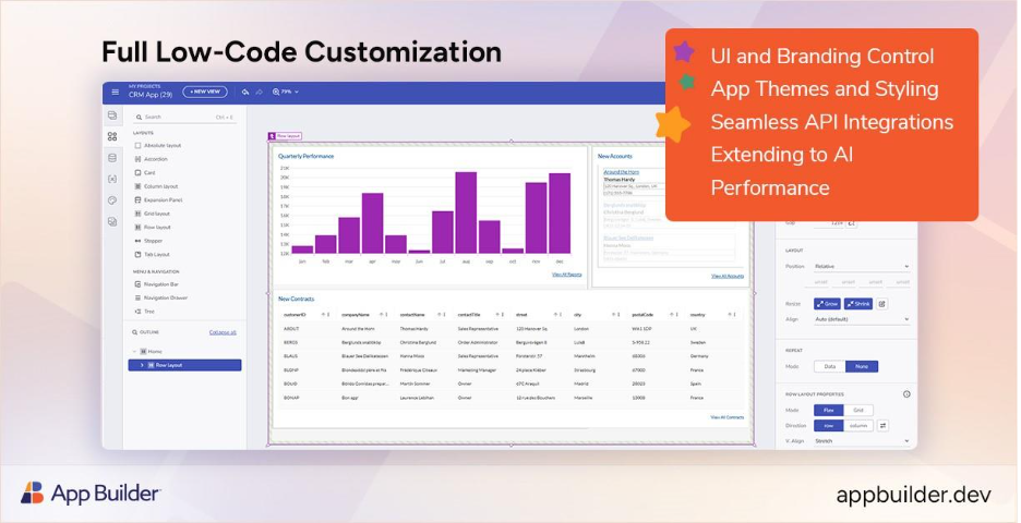 Why Pro-Code Developers Are Turning to Low-Code Tools in 2026? Desenvolvedores de código profissional recorrendo ao Low Code